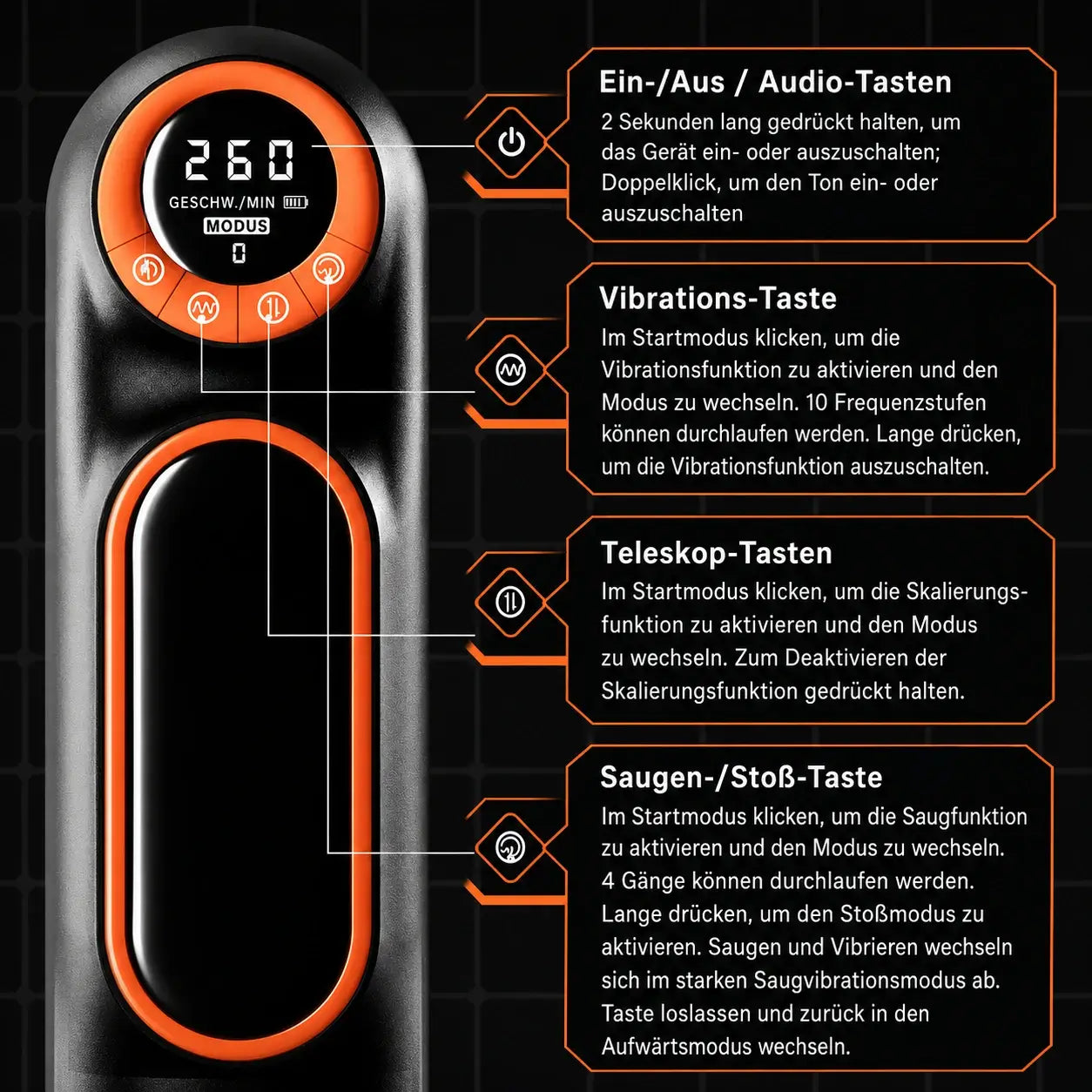 Zovrix XT2™ Automatisches Hands-free Gerät